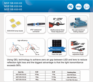 ไฟถนนโซลาร์เซลล์ออลอินวัน Mistai 4G IP67 กันน้ำ MPPT LED 10000LM 6000K ระบบไฟส่องสว่างถนน - Product Image 5