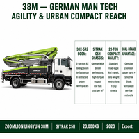 Camions pompe à béton d'occasion Zoomlion Lingyun 38m Sitrak 2023 23T, Camion pompe Zoomlion Sitrak 38m d'occasion, exportation Chine