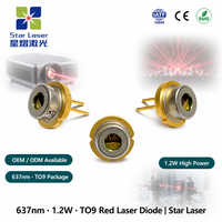 Diode laser rouge USHIO HL63283HD 637nm 1.2W 9mm, boîtier CAN, laser AlGaInP pour projecteur laser