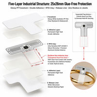 Étiquettes RFID UHF personnalisées pour bijoux, forme en T, blanches, imperméables, brillantes, en PP, adhésives, avec puce NXP UCODE 9, antivol, pour bagues