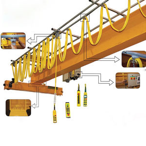 Grúa Eléctrica de Viaje EOT de 2 Toneladas y 5 Toneladas, Grúa Puente Monoviga Europea - Product Image 2