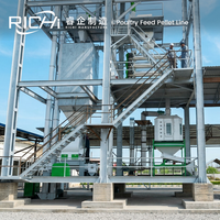 Ligne de production d'aliments pour volailles RICHI Allemagne - Ligne de production d'aliments pour bétail et volailles personnalisable gratuitement pour 5 tonnes par heure