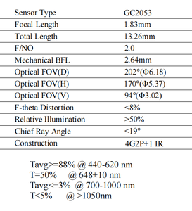 लेंस औद्योगिक ग्रेड 2m12 लेंस 1.83 मिमी एम 12 लेंस 1/2.9 "सेंसर व्यापक कठोर पर्यावरण मशीन दृष्टि के लिए - Product Image 5
