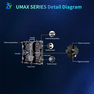 Écrans <span class=keywords><strong>LED</strong></span> d'affichage de location de scène en couleur pleine P3.91, panneaux P2 P3 P4 <span class=keywords><strong>P6</strong></span> P8 P10, écran <span class=keywords><strong>LED</strong></span> extérieur - Product Image 3