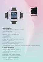 Système domotique ABUK solution intelligente télécommande tuya zigbee interrupteur du panneau de commande de la maison intelligente