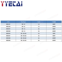 Diodes redresseuses haute efficacité HER107 HER108 HER207 HER208 HER303 HER307 HER308 HER508 DO-15 DO-41 DO-201AD Axiales 50-70ns