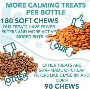 Pet Calming Chewable untuk anjing kucing penghilang kecemasan stres perawatan perilaku seimbang minyak rami Multivitamins suplemen makanan anjing - Product Image 4