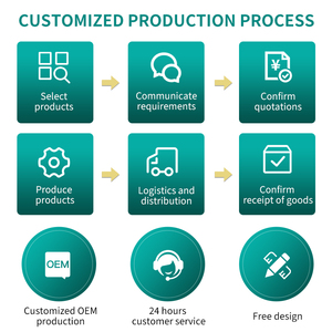 Lot <span class=keywords><strong>de</strong></span> 50 cure-dents à <span class=keywords><strong>fil</strong></span> <span class=keywords><strong>dentaire</strong></span> lisses et fins cirés pour le nettoyage des dents, haute résistance, vente en gros, cartons, usage domestique - Product Image 4