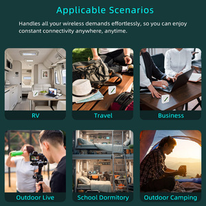 Y2 Hot Bán Starlink Mini Router <span class=keywords><strong>Wifi</strong></span> 6 Router Ax1800 Xách Tay Không Dây OpenVPN Router 2 * Gigbabit Cổng, 1 * USB3.0, Thông Minh LED - Product Image 6