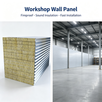 Panneau sandwich en laine de roche ignifuge pour isolation thermique industrielle, cuisine, entrepôt, atelier, toit, mur, CE ISO
