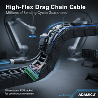 Cable de señal de par trenzado para comunicación de cámara industrial Gigabit RS232 con bloque de terminales DB9 hembra + RJ45 + 8 pines