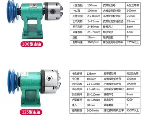 Riemenantrieb Drehmaschine Spindel mit Chuck drei Kiefer-Leistungskopf/DIYLathe Spindel