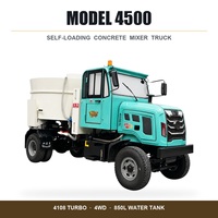 Camion malaxeur à béton léger Maodun, à chargement frontal, pour travaux de construction, moteur diesel