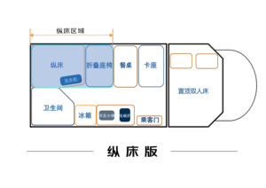 <span class=keywords><strong>Camping</strong></span>-<span class=keywords><strong>car</strong></span> tout-terrain familial 2026 Changan-Peak View RV, véhicule de voyage extérieur, caravane motorisée, <span class=keywords><strong>camping</strong></span>-<span class=keywords><strong>car</strong></span> de luxe - Product Image 6