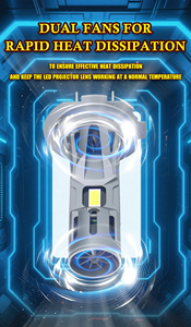 GOODZOOM Ampoules de phares de voiture à <span class=keywords><strong>LED</strong></span> à double ventilateur à dissipation rapide de <span class=keywords><strong>la</strong></span> chaleur H11 9005 9006 H4 Phares de voiture à <span class=keywords><strong>LED</strong></span> H7 pour voiture camion - Product Image 4