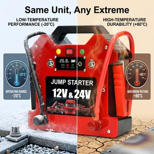 Arrancador de Coches de Alta Potencia 12V 24V 80000mAh con <span class=keywords><strong>Batería</strong></span> Portátil de Litio-Ferrofosfato, Linterna LED y Protección Antichispas - Product Image 4