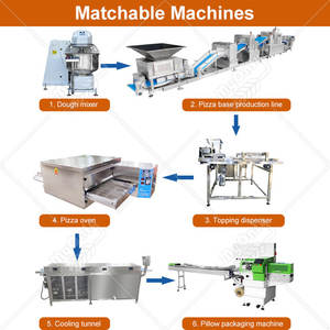 Ma meilleure petite machine entièrement automatique pour la fabrication de bases de pizza, ligne de production de pizzas surgelées au fromage pour la fabrication de pizzas - Product Image 3