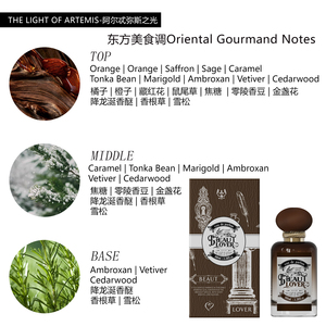 Emballage personnalisé pour parfum, senteurs sucrées, fruitées, florales, gourmandes, gardénia, mélange de vanille, production rapide, faible MOQ - Product Image 2