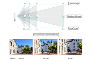 <span class=keywords><strong>1MP</strong></span> 4MP 5MP 8MP warna visi malam 2 cara bicara <span class=keywords><strong>POE</strong></span> kamera <span class=keywords><strong>IP</strong></span> 4CH 8CH 16CH NVR Kit keamanan kamera sistem CCTV - Product Image 5