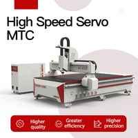 Gran Promoción: Máquina CNC de 3 Ejes para Trabajar la Madera, Grabado y Corte 3D con Servomotor