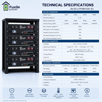 Système de batterie solaire LiFePO4 monté sur rack, 6000 cycles, boîtes de batterie sur rack pour stockage d'énergie résidentiel avec protection BMS