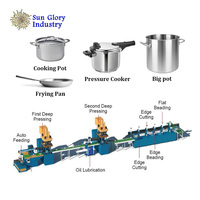 SunGlory Cnc Cookware Sets Hydraulic Press Metal Pot and Pan Production Line Proses Pembuatan Panci Aluminium Mesin Pembuat Panci