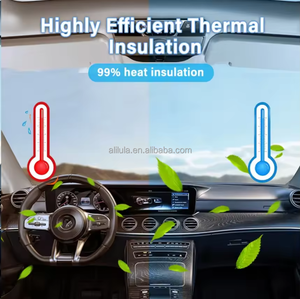 Meilleur <span class=keywords><strong>prix</strong></span> Nano Céramique Fenêtre Teinte Pet Film Uv Preuve Verre Rouleau De <span class=keywords><strong>Voiture</strong></span> <span class=keywords><strong>Teinté</strong></span> pour Llumar Contrôle Solaire Caméléon Teinture - Product Image 3