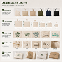 Sacs personnalisés avec logo 30x35cm, sacs fourre-tout en toile de coton, vente en gros, sacs de courses réutilisables pour les librairies, promotions de vente au détail