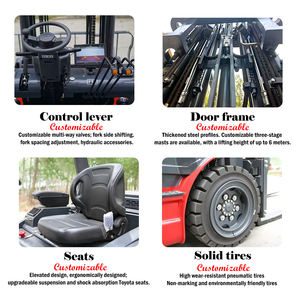 低価格多機能1トン<span class=keywords><strong>2</strong></span>トン<span class=keywords><strong>2</strong></span>.5トン<span class=keywords><strong>3</strong></span>トン電動フォークリフト<span class=keywords><strong>3</strong></span>段マスト揚程6メートル - Product Image 6