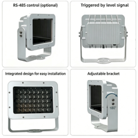 Illuminateurs LED pulsés infrarouges 36W IP66 850nm pouvant être synchronisés avec le déclencheur de la caméra de sécurité CCTV