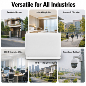 ONT AX3000 WiFi6 แบบ Dualband 5G 2.4G V173 ONU รองรับ Vertical XGPON 10G EPON (อุปกรณ์เสริม) พร้อมระบบ Mesh Networking - Product Image 6