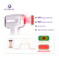 Máquina de Depilación Láser de Diodo de 4 Longitudes de Onda ICE Titanium con Certificación CE, 755 808 1064nm, Estacionaria con Pantalla Táctil