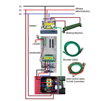 Servomoteur de broche cnc, 35n. m 8000PRM, 5,5 kw ac, pour contrôleur mocn, offre spéciale