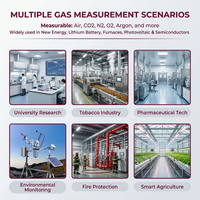 Débitmètre massique thermique en ligne pour gaz, transducteur et contrôleur de débit de gaz, mesure industrielle de l'oxygène et du propane