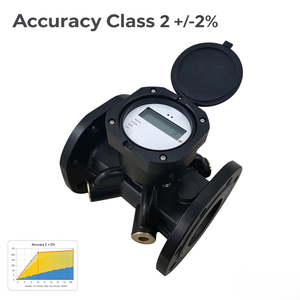 มิเตอร์น้ำอัลตราโซนิก Wi SUN Class 2 IP68 45 <span class=keywords><strong>วัน</strong></span> U0 D0 ทุกมุมมอง ช่องสัญญาณคู่ สำหรับโรงงานอาหาร ช่องต่อ DN100 RS485 Modbus - Product Image 6