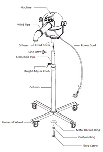 Secador <span class=keywords><strong>de</strong></span> Pelo Profesional Aniónico para Perros con Soporte Ajustable y Construcción <span class=keywords><strong>de</strong></span> Plástico para Todas las Razas <span class=keywords><strong>de</strong></span> <span class=keywords><strong>Mascotas</strong></span> - Product Image 6