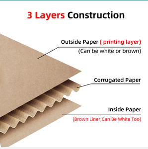 JIJID 10L Bag in Box Vin Premium Emballage BIB avec Carton Cadeau Élégant pour Restaurant Hôtel Approvisionnement en Gros - Product Image 5