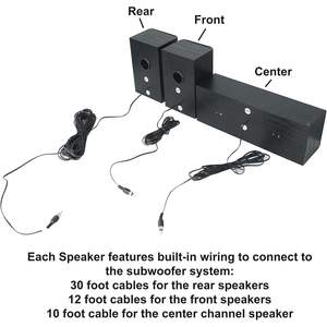 Système Home Cinéma 5.1 Canaux Rockville HTS820 1500W avec Caisson de Basses 8 Pouces, Bluetooth, USB, Télécommande et Supports pour Haut-parleurs - Product Image 5