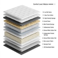 Matelas Euro Top à ressorts ensachés compressés OEM/ODM pour hôtel, enroulés dans une boîte, avec mousse à mémoire de forme en latex naturel