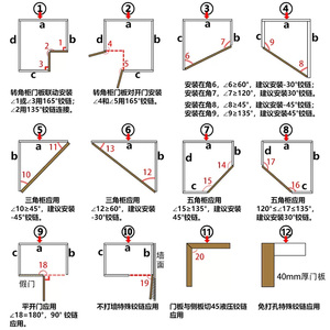 Mềm đóng thủy lực tủ quần áo tủ 30 45 90 135 165 175 180 270 độ góc bản lề góc sắt bản lề đặc biệt góc cạnh bản lề - Product Image 5