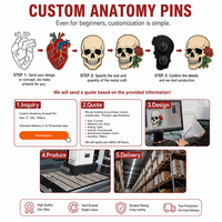 Nouveaux badges métalliques personnalisés, design artistique d'anatomie médicale, épingles sur le thème de la médecine humaine, cadeau pour infirmière et médecin