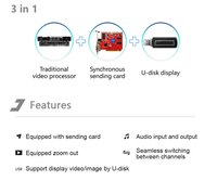 Huidu-ontrol ystem HD-VP410, HD-VP620/HD-VP820/HD-VP1220/HD-VP1620, HD-VP210