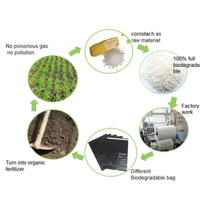 Tùy chỉnh in PLA/pbat 100% túi nhựa phân hủy sinh học bao bì túi có thể phân hủy với niêm phong nhiệt và miếng vải hình tam giác để đóng gói - Product Image 5