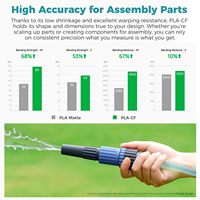 Filamen Bambu Bulk Order Bamboo PLA-CF Serat Karbon 1.75mm 1kg RFID Spool AMS Lite Industrial FDM 3D Printing Consumable