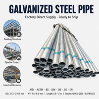 Tuyau en acier galvanisé sans soudure de fabrication chinoise, tube galvanisé à chaud Q235B 20 #   A106 GrB ST37 1/2-24 pouces Sch40 Sch80
