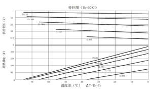 وحدة تبريد حرارية/كهربائية من نوع بلتيير HUAJING TEC TEC301/2871905555/131/C11 بجهد 34.8 فولت وتيار 19.3 أمبير، وحدة تبريد أشباه الموصلات - Product Image 2