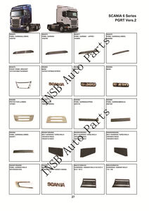 Guarnición de esquina de Panel 2162653 2162652 para camión <span class=keywords><strong>SCANIA</strong></span> 6 Series para piezas de repuesto de camión <span class=keywords><strong>SCANIA</strong></span> PGRT versión 2 - Product Image 6