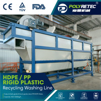 Mesin Pengering dan penghancur botol kimia pertanian POLYRETEC garis cuci daur ulang plastik kelas tinggi