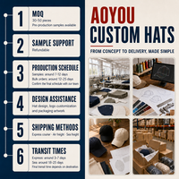 Casquette de baseball en daim à 7 panneaux avec logo brodé 100 % coton personnalisé de haute qualité pour hommes, casquettes snapback, chapeaux de sport