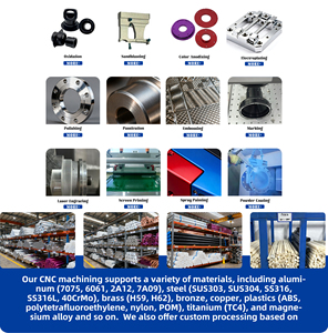 <span class=keywords><strong>Services</strong></span> d'usinage CNC 5 axes personnalisés Matériel non standard Aluminium anodisé avec des dimensions conçues en usine - Product Image 4